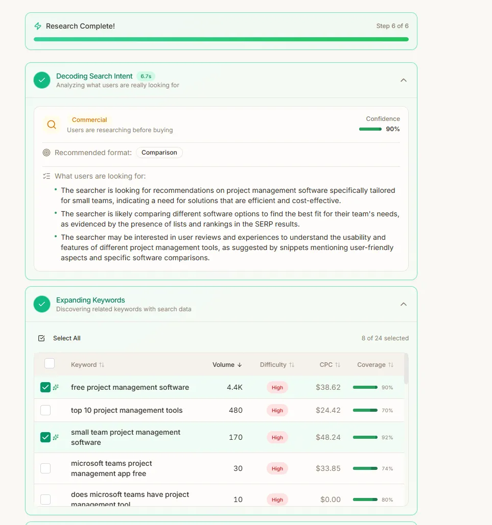 Frase content brief with SERP analysis, competitor headings, and topic gaps