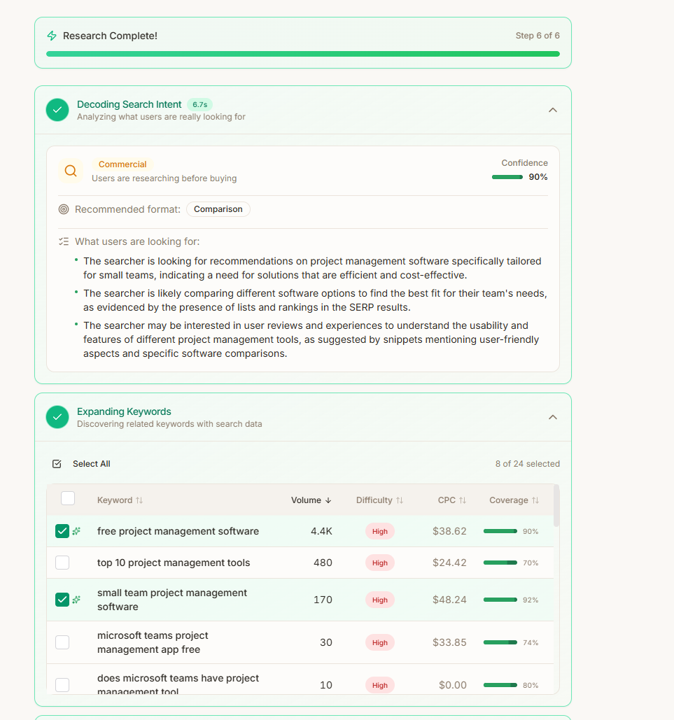 Frase.io brief generation interface