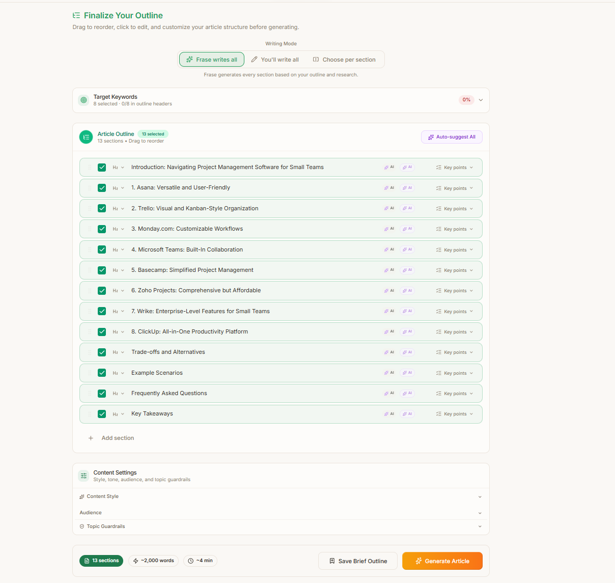 Frase outline structure with customized headings
