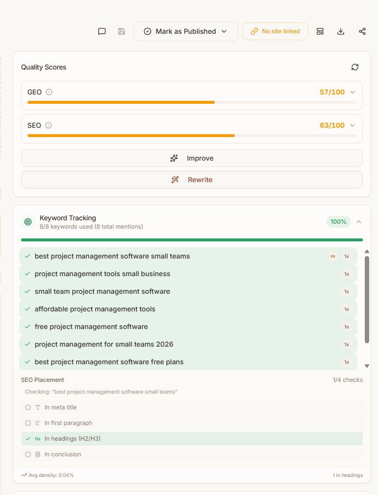 Frase optimization score panel