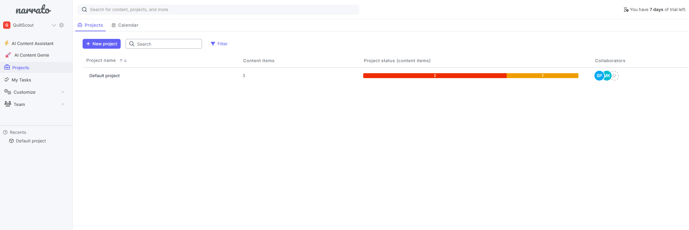 Narrato workspace with content workflow and assignments