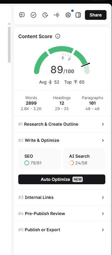 Surfer SEO content score and NLP terms